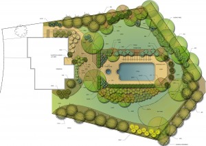 Landscape Plan